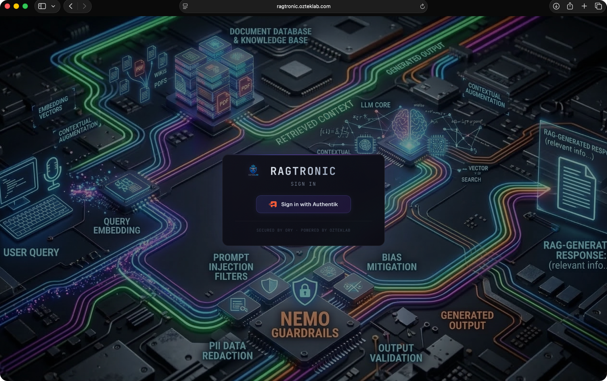 Authentik SSO — Primary login via enterprise single sign-on with architecture background